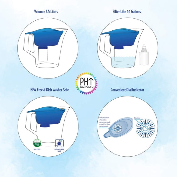 NEW WAVE ALKALINE PLUS LEAD REMOVAL PITCHER