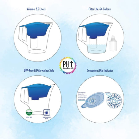 NEW WAVE ALKALINE PLUS LEAD REMOVAL PITCHER