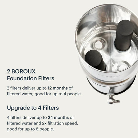 BOROUX Foundation™ Black Filters — product photo 6