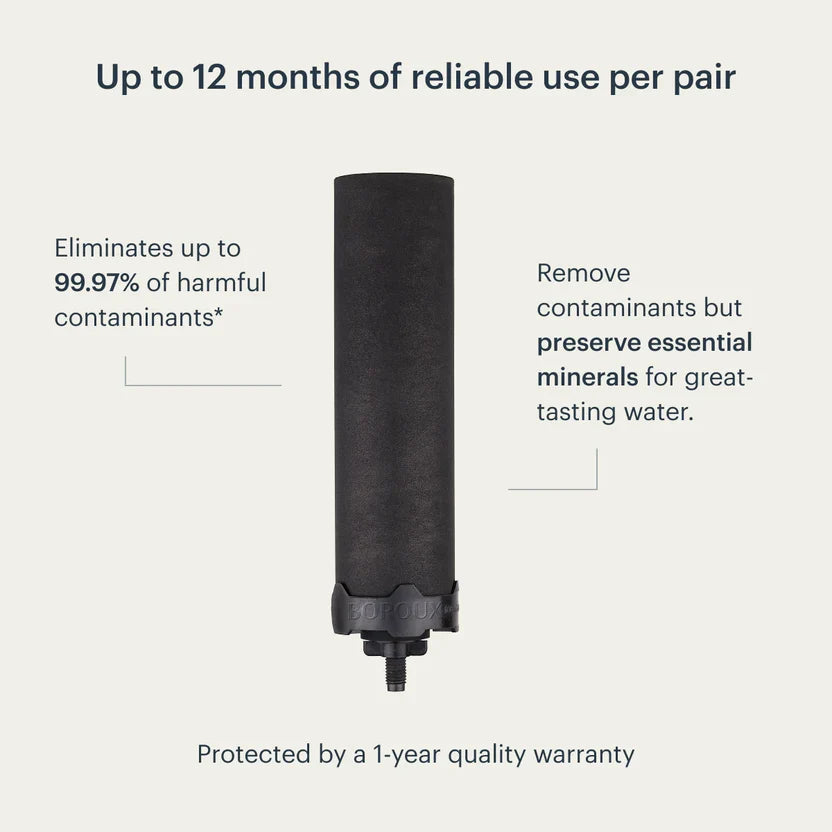 BOROUX Foundation™ Black Filters — packaging