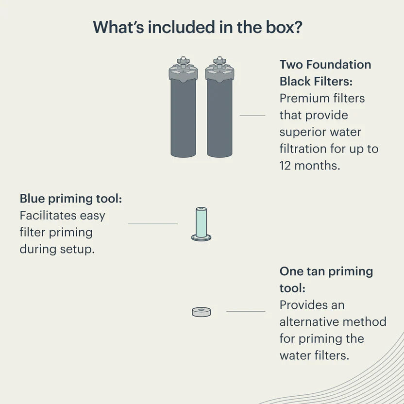 BOROUX Foundation™ Black Filters — in use