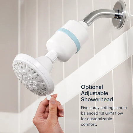 Boroux Shower Filter System — packaging