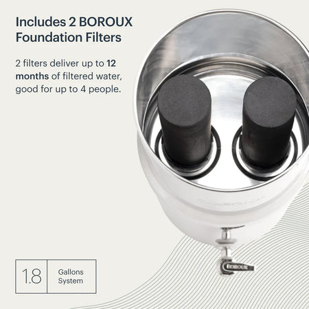 BOROUX Legacy™ Compact Water Filter System — product photo 6