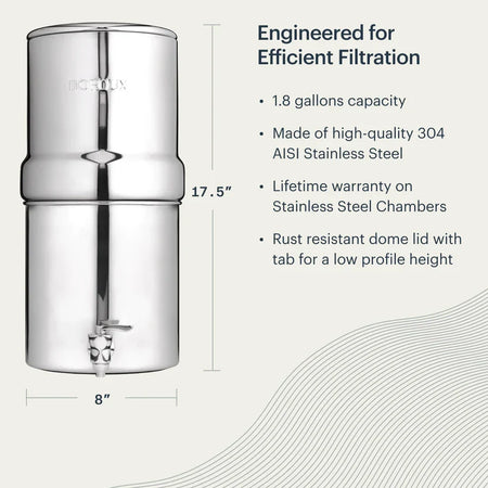 BOROUX Legacy™ Compact Water Filter System — product photo 8