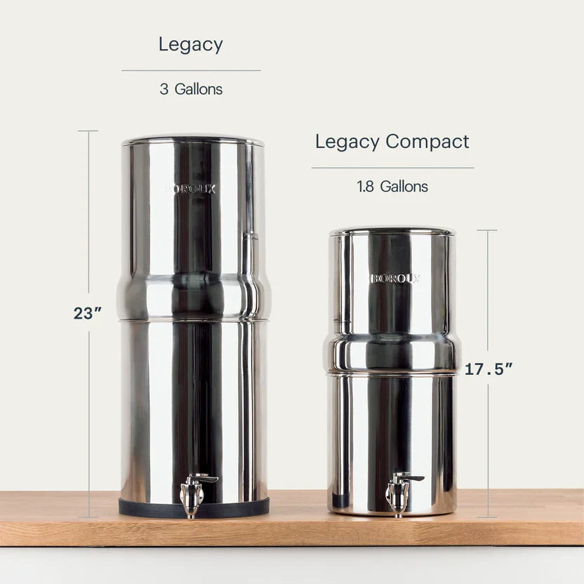 BOROUX Legacy™ Compact Water Filter System — alternate view