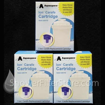 Ion Carafe Alkaline Water Filter Cartridges