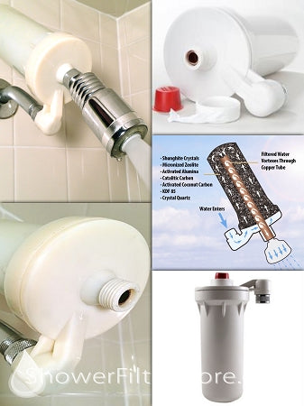 Omica Shower Filter Removes Chlorine, Chloramine & Reduces Lead, VOCs