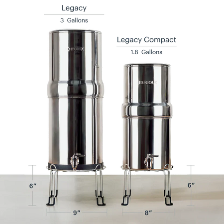 Stainless Steel Stand — product photo 6